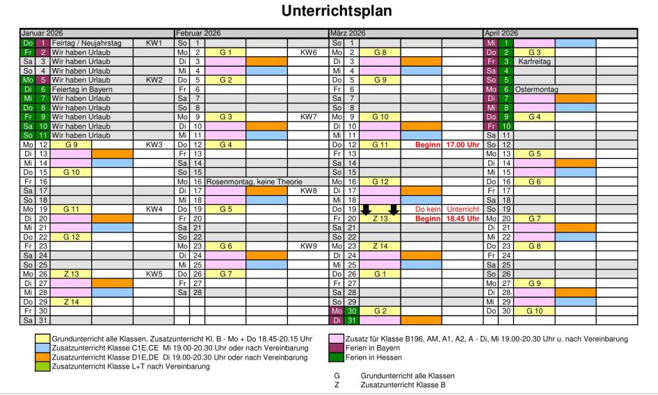 Schnellkurs Fahrschule, Führerschein-Chrashkurs, Ferienfahrschule, Fahrschule-Intensivkurs-Führerschein