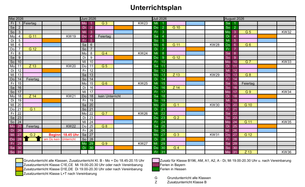 Schnellkurs Fahrschule, Führerschein-Chrashkurs, Ferienfahrschule, Fahrschule-Intensivkurs-Führerschein